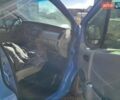 Синій Рено Трафік, об'ємом двигуна 2.5 л та пробігом 400 тис. км за 6500 $, фото 13 на Automoto.ua