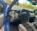 Синій Рено Трафік, об'ємом двигуна 2.46 л та пробігом 410 тис. км за 7300 $, фото 15 на Automoto.ua