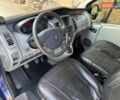 Синий Рено Трафик, объемом двигателя 2 л и пробегом 557 тыс. км за 7400 $, фото 15 на Automoto.ua