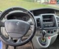 Синий Рено Трафик, объемом двигателя 2 л и пробегом 335 тыс. км за 13500 $, фото 8 на Automoto.ua