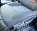 Синий Рено Трафик, объемом двигателя 2 л и пробегом 99 тыс. км за 25950 $, фото 42 на Automoto.ua
