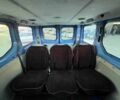 Синий Рено Трафик, объемом двигателя 1.9 л и пробегом 312 тыс. км за 5100 $, фото 3 на Automoto.ua