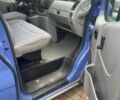 Синій Рено Трафік, об'ємом двигуна 1.9 л та пробігом 330 тис. км за 5500 $, фото 6 на Automoto.ua