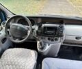 Синий Рено Трафик, объемом двигателя 1.9 л и пробегом 360 тыс. км за 8400 $, фото 10 на Automoto.ua