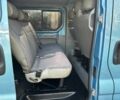 Синий Рено Трафик, объемом двигателя 1.9 л и пробегом 360 тыс. км за 8400 $, фото 8 на Automoto.ua