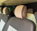 Синий Рено Трафик, объемом двигателя 1.9 л и пробегом 340 тыс. км за 5500 $, фото 4 на Automoto.ua