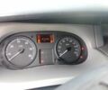 Синий Рено Трафик, объемом двигателя 2 л и пробегом 157 тыс. км за 3494 $, фото 2 на Automoto.ua