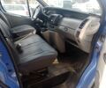 Синий Рено Трафик, объемом двигателя 2 л и пробегом 157 тыс. км за 3494 $, фото 6 на Automoto.ua