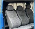 Рено Трафік 2007 у Одесі на Automoto.ua Синій Рено Трафік, об'ємом двигуна 2 л та пробігом 217 тис. км за 11299 $, фото 16 на Automoto.ua