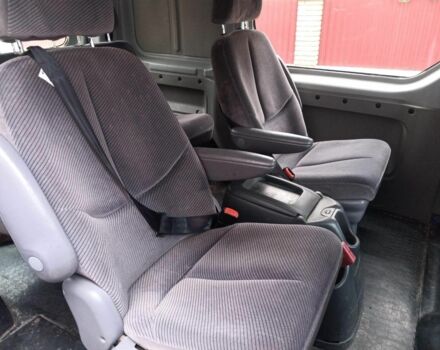 Синий Рено Трафик, объемом двигателя 2 л и пробегом 320 тыс. км за 7400 $, фото 7 на Automoto.ua