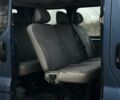 Синий Рено Трафик, объемом двигателя 2 л и пробегом 300 тыс. км за 4750 $, фото 10 на Automoto.ua