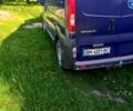 Синий Рено Трафик, объемом двигателя 2 л и пробегом 340 тыс. км за 7700 $, фото 3 на Automoto.ua