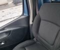 Синий Рено Трафик, объемом двигателя 2 л и пробегом 109 тыс. км за 24900 $, фото 17 на Automoto.ua