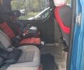 Синий Рено Трафик, объемом двигателя 1.9 л и пробегом 320 тыс. км за 6800 $, фото 10 на Automoto.ua
