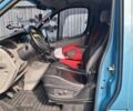 Синий Рено Трафик, объемом двигателя 1.9 л и пробегом 320 тыс. км за 6800 $, фото 6 на Automoto.ua