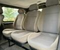 Синий Рено Трафик, объемом двигателя 1.9 л и пробегом 207 тыс. км за 8400 $, фото 18 на Automoto.ua