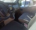 Синий Рено Трафик, объемом двигателя 1.9 л и пробегом 350 тыс. км за 7764 $, фото 1 на Automoto.ua