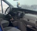 Синий Рено Трафик, объемом двигателя 1.9 л и пробегом 534 тыс. км за 6000 $, фото 9 на Automoto.ua