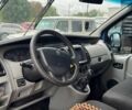 Синій Рено Трафік, об'ємом двигуна 1.9 л та пробігом 414 тис. км за 6700 $, фото 9 на Automoto.ua