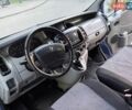 Синий Рено Трафик, объемом двигателя 1.9 л и пробегом 207 тыс. км за 6399 $, фото 15 на Automoto.ua