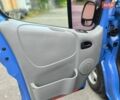Синій Рено Трафік, об'ємом двигуна 1.87 л та пробігом 275 тис. км за 7300 $, фото 1 на Automoto.ua