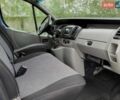 Синий Рено Трафик, объемом двигателя 1.87 л и пробегом 207 тыс. км за 8400 $, фото 15 на Automoto.ua