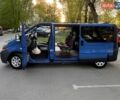 Синий Рено Трафик, объемом двигателя 1.9 л и пробегом 207 тыс. км за 6399 $, фото 12 на Automoto.ua