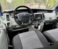 Синий Рено Трафик, объемом двигателя 1.9 л и пробегом 207 тыс. км за 8400 $, фото 20 на Automoto.ua