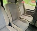 Синий Рено Трафик, объемом двигателя 1.87 л и пробегом 207 тыс. км за 8400 $, фото 14 на Automoto.ua