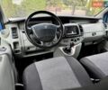 Синий Рено Трафик, объемом двигателя 1.87 л и пробегом 207 тыс. км за 8400 $, фото 22 на Automoto.ua