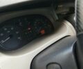 Синій Рено Трафік, об'ємом двигуна 1.9 л та пробігом 365 тис. км за 6000 $, фото 3 на Automoto.ua