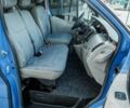 Синій Рено Трафік, об'ємом двигуна 1.9 л та пробігом 400 тис. км за 8250 $, фото 14 на Automoto.ua