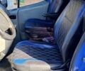 Синій Рено Трафік, об'ємом двигуна 1.9 л та пробігом 444 тис. км за 7000 $, фото 1 на Automoto.ua