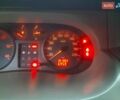 Синій Рено Трафік, об'ємом двигуна 1.87 л та пробігом 310 тис. км за 7200 $, фото 1 на Automoto.ua
