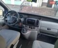 Синий Рено Трафик, объемом двигателя 1.9 л и пробегом 197 тыс. км за 6900 $, фото 11 на Automoto.ua
