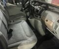 Синий Рено Трафик, объемом двигателя 1.9 л и пробегом 278 тыс. км за 4999 $, фото 6 на Automoto.ua