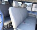 Синій Рено Трафік, об'ємом двигуна 2.5 л та пробігом 350 тис. км за 6500 $, фото 17 на Automoto.ua