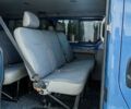 Синій Рено Трафік, об'ємом двигуна 1.9 л та пробігом 400 тис. км за 8250 $, фото 17 на Automoto.ua