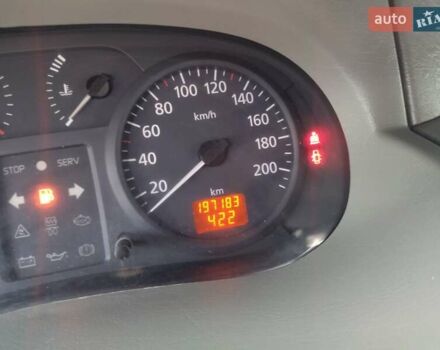 Синий Рено Трафик, объемом двигателя 1.9 л и пробегом 197 тыс. км за 6900 $, фото 28 на Automoto.ua