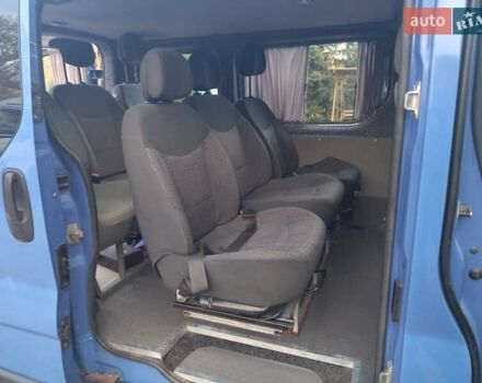 Синий Рено Трафик, объемом двигателя 1.9 л и пробегом 197 тыс. км за 6900 $, фото 12 на Automoto.ua