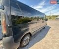 Синій Рено Трафік, об'ємом двигуна 1.9 л та пробігом 386 тис. км за 6300 $, фото 3 на Automoto.ua