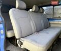 Синий Рено Трафик, объемом двигателя 2.46 л и пробегом 350 тыс. км за 8800 $, фото 17 на Automoto.ua