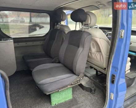 Синій Рено Трафік, об'ємом двигуна 1.9 л та пробігом 415 тис. км за 6777 $, фото 6 на Automoto.ua