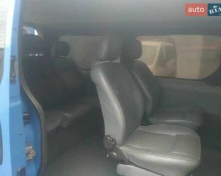 Синій Рено Трафік, об'ємом двигуна 1.9 л та пробігом 350 тис. км за 7200 $, фото 7 на Automoto.ua