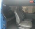 Синий Рено Трафик, объемом двигателя 1.9 л и пробегом 350 тыс. км за 7300 $, фото 7 на Automoto.ua