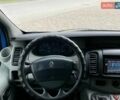 Синій Рено Трафік, об'ємом двигуна 1.87 л та пробігом 400 тис. км за 5500 $, фото 12 на Automoto.ua