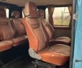 Синий Рено Трафик, объемом двигателя 1.9 л и пробегом 363 тыс. км за 6250 $, фото 15 на Automoto.ua