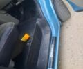 Синій Рено Трафік, об'ємом двигуна 1.87 л та пробігом 310 тис. км за 7200 $, фото 12 на Automoto.ua