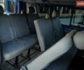 Синій Рено Трафік, об'ємом двигуна 1.9 л та пробігом 400 тис. км за 8250 $, фото 16 на Automoto.ua