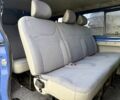 Синій Рено Трафік, об'ємом двигуна 2.5 л та пробігом 280 тис. км за 8800 $, фото 17 на Automoto.ua